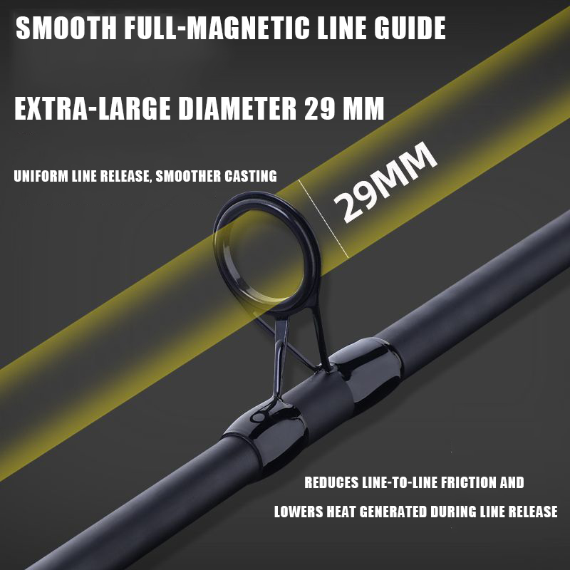 Canna da Pesca in Carbonio per - Fishing Rod Surf recensione e prezzo