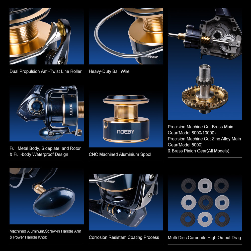 Mulinello da Pesca Spinning No - Abu Garcia Reel Max recensione e prezzo