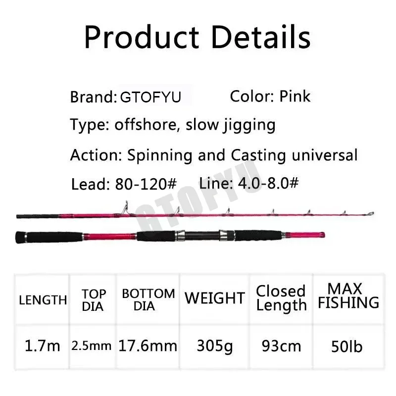 Canna da jigging lenta super d - Fishing Rod Surf recensione e prezzo