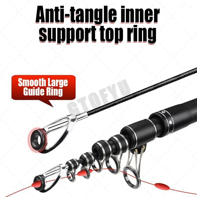 Canna da Pesca Telescopica 3.6 - Fishing Rod Surf recensione e prezzo