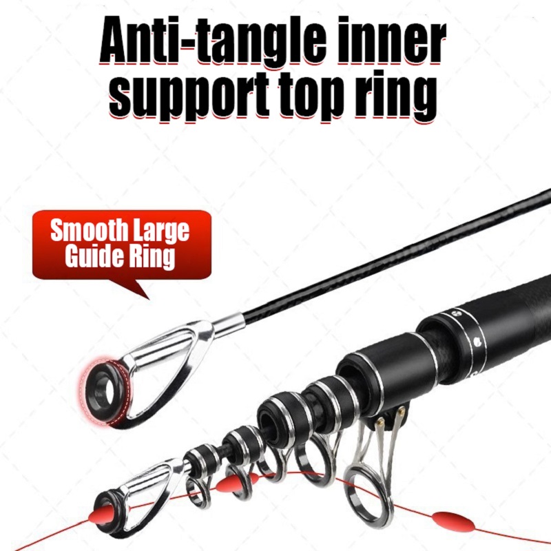 Canna da Pesca Telescopica 3.6 - Fishing Rod Surf recensione e prezzo