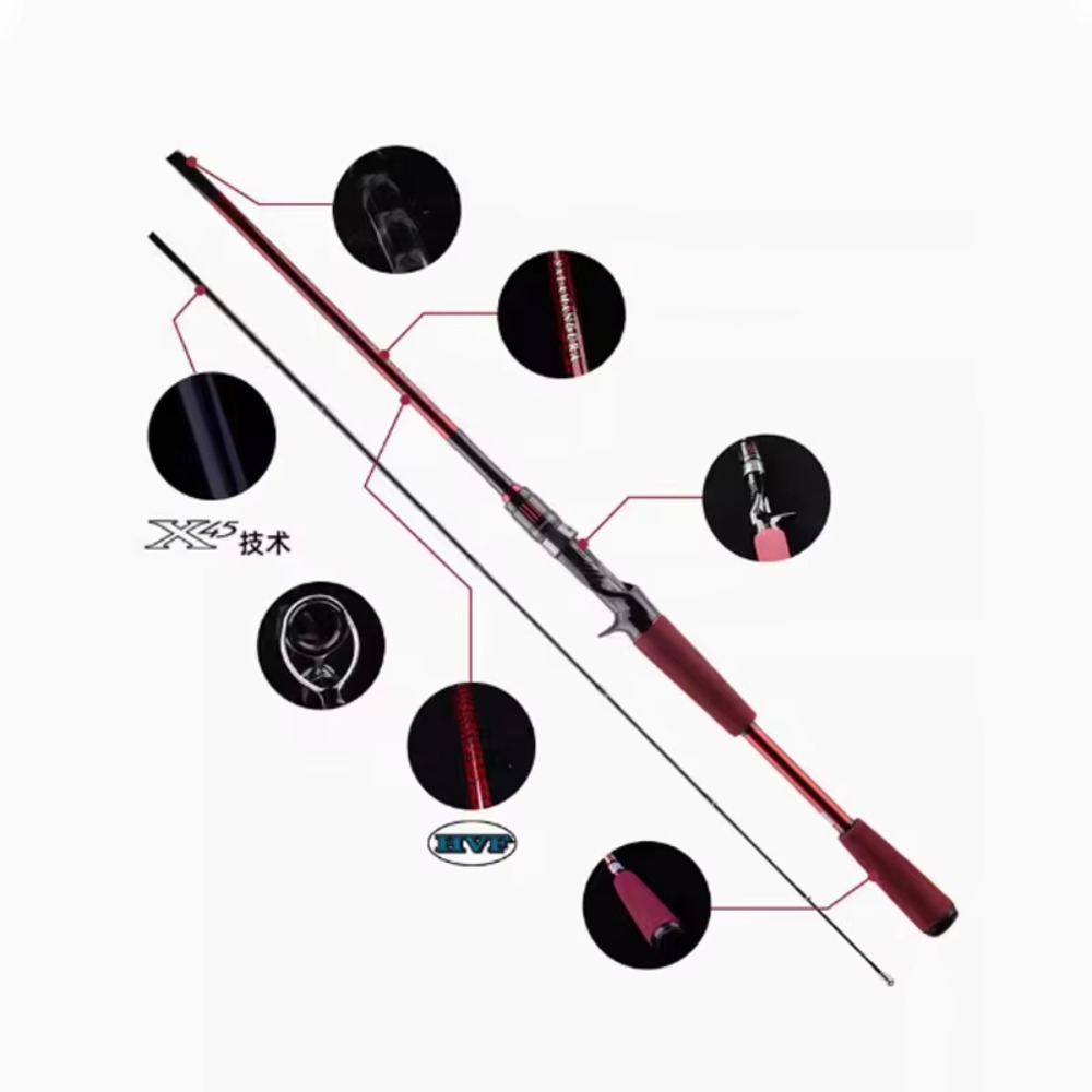 Canna da Pesca in Fibra di Car - Fishing Rod Carbon Fiber recensione e prezzo