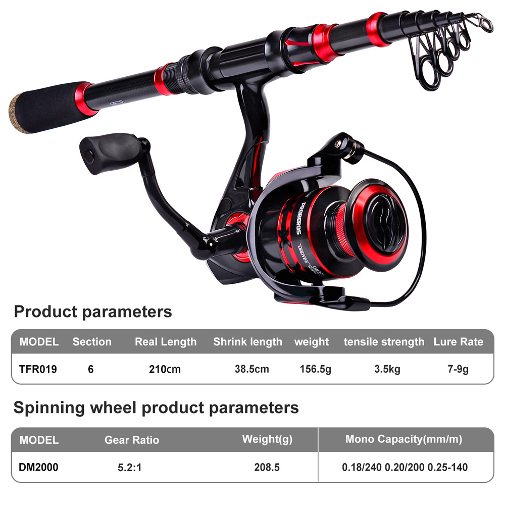 Canna da Pesca in Fibra di Car - Fishing Rod Carbon Fiber recensione e prezzo